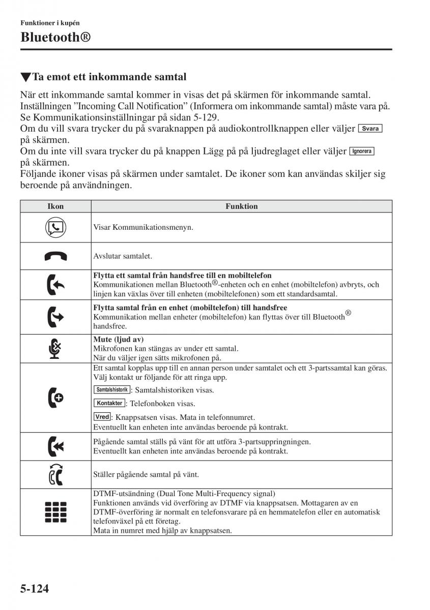 Mazda 6 III instruktionsbok / page 532