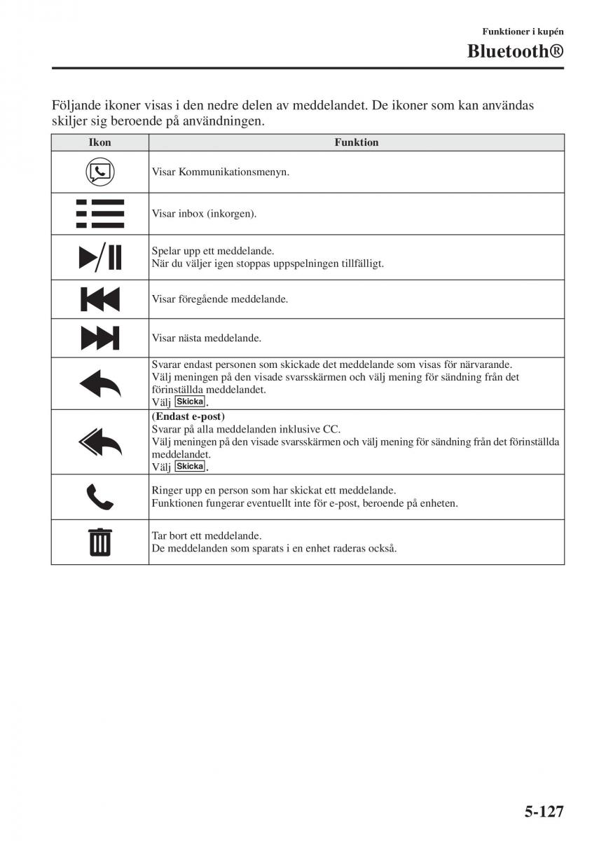 Mazda 6 III instruktionsbok / page 535