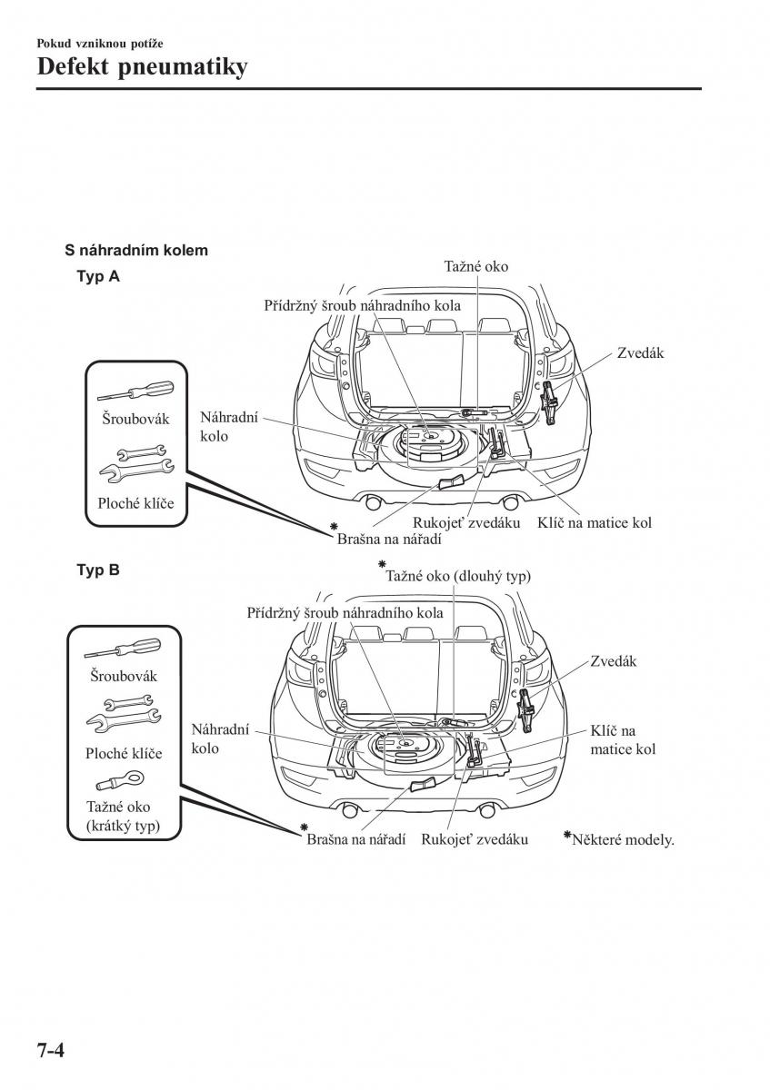 Mazda CX 3 navod k obsludze / page 566