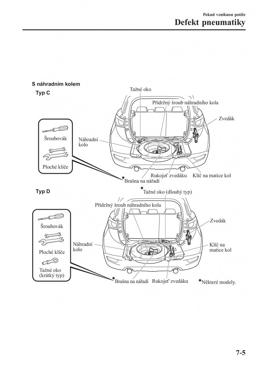 Mazda CX 3 navod k obsludze / page 567