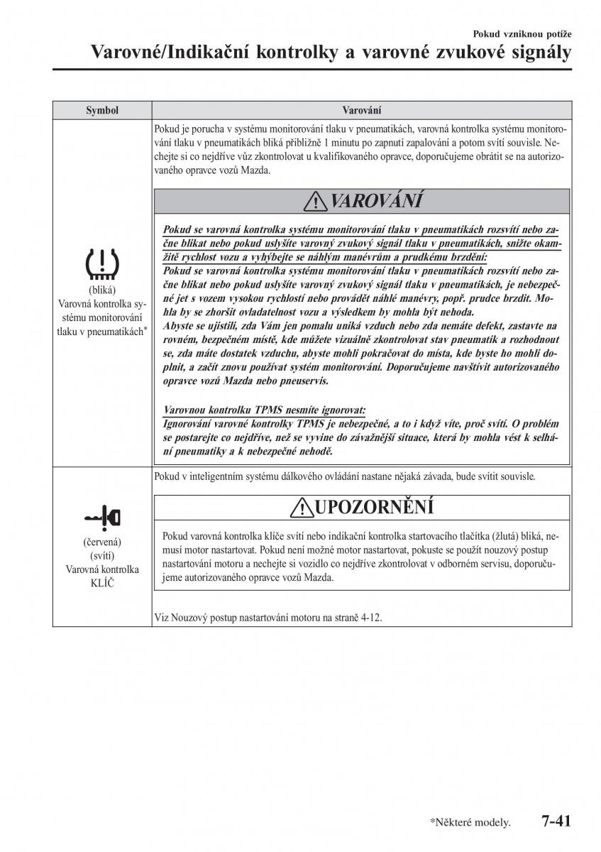 Mazda CX 3 navod k obsludze / page 603