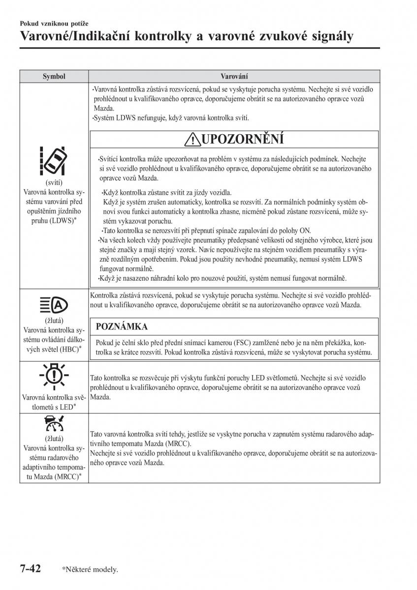 Mazda CX 3 navod k obsludze / page 604