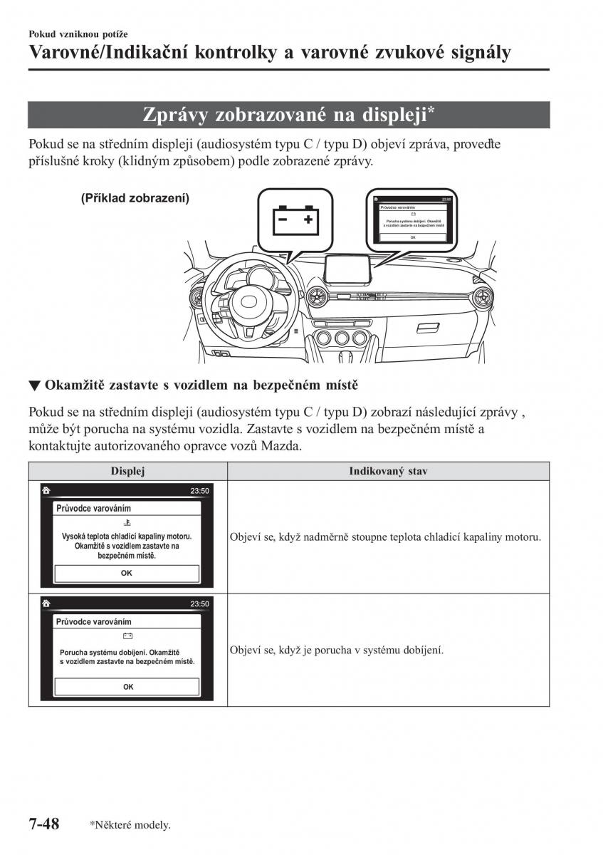 Mazda CX 3 navod k obsludze / page 610