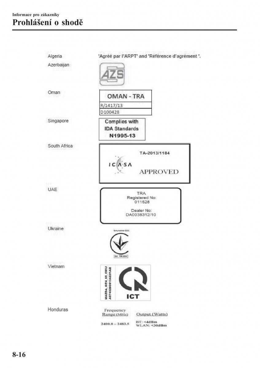 Mazda CX 3 navod k obsludze / page 636