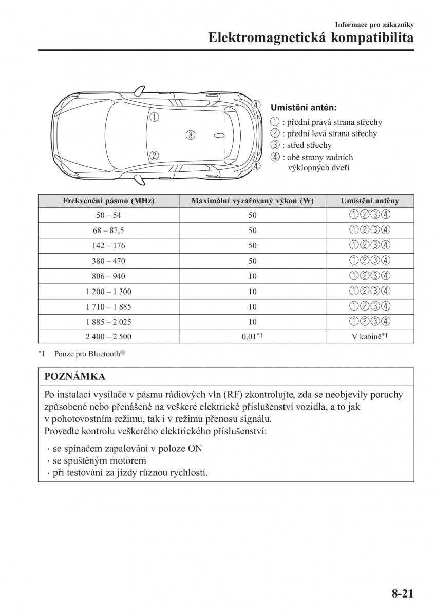 Mazda CX 3 navod k obsludze / page 641