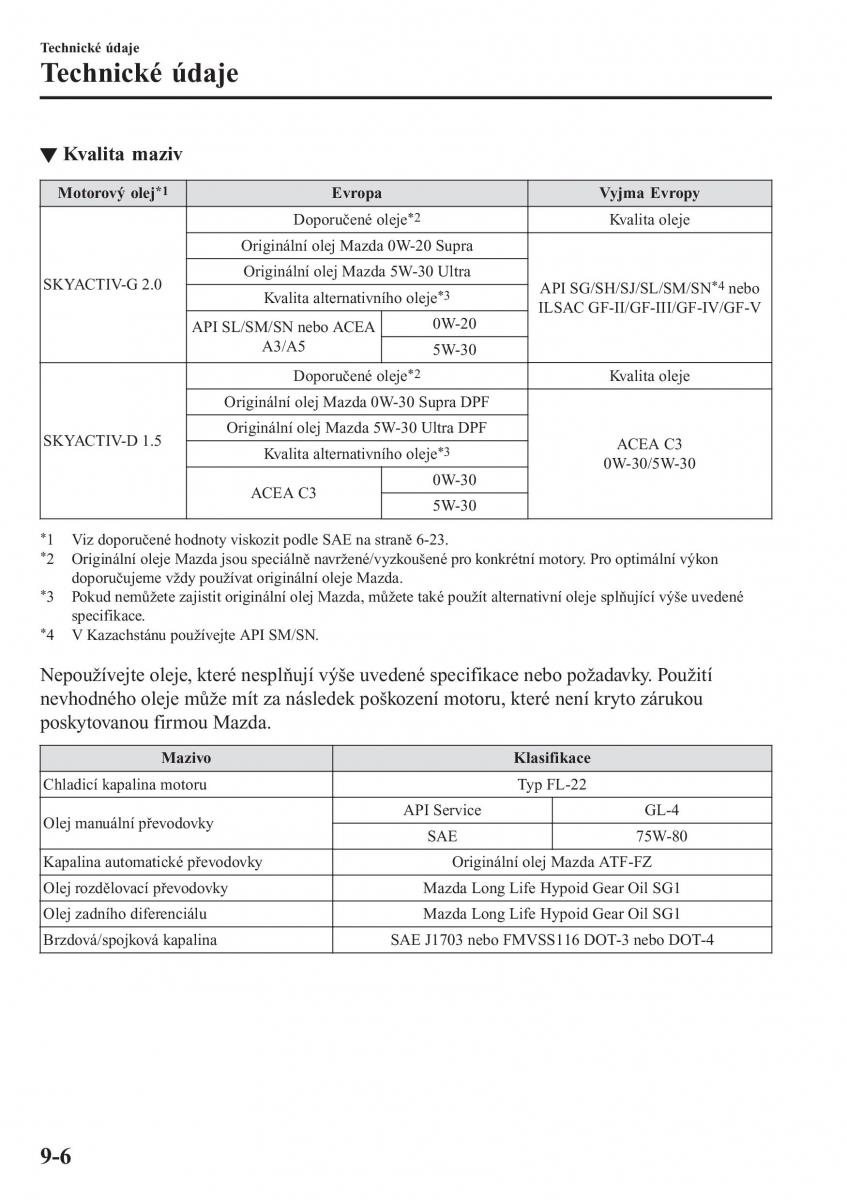 Mazda CX 3 navod k obsludze / page 650