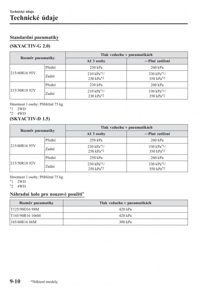 Mazda CX 3 navod k obsludze / page 654