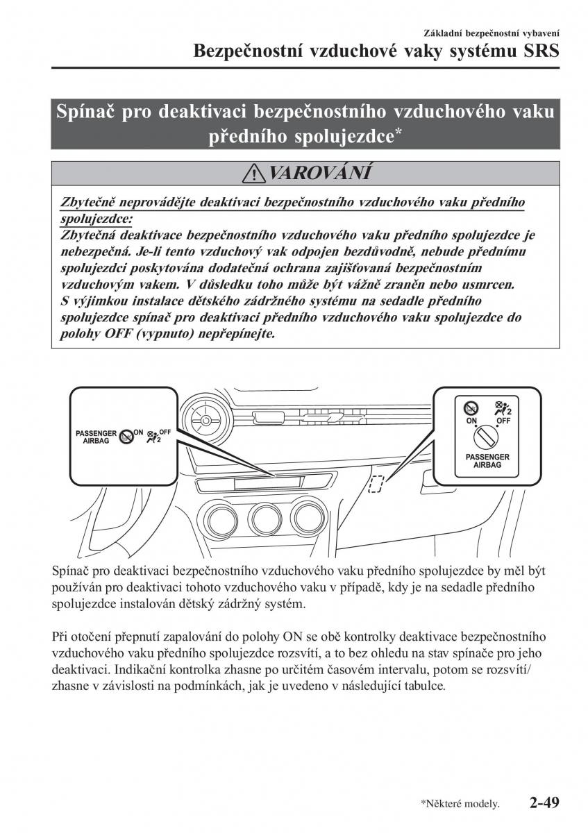 Mazda CX 3 navod k obsludze / page 69