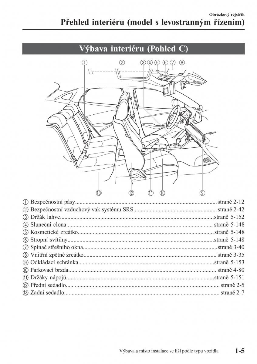 Mazda CX 3 navod k obsludze / page 15