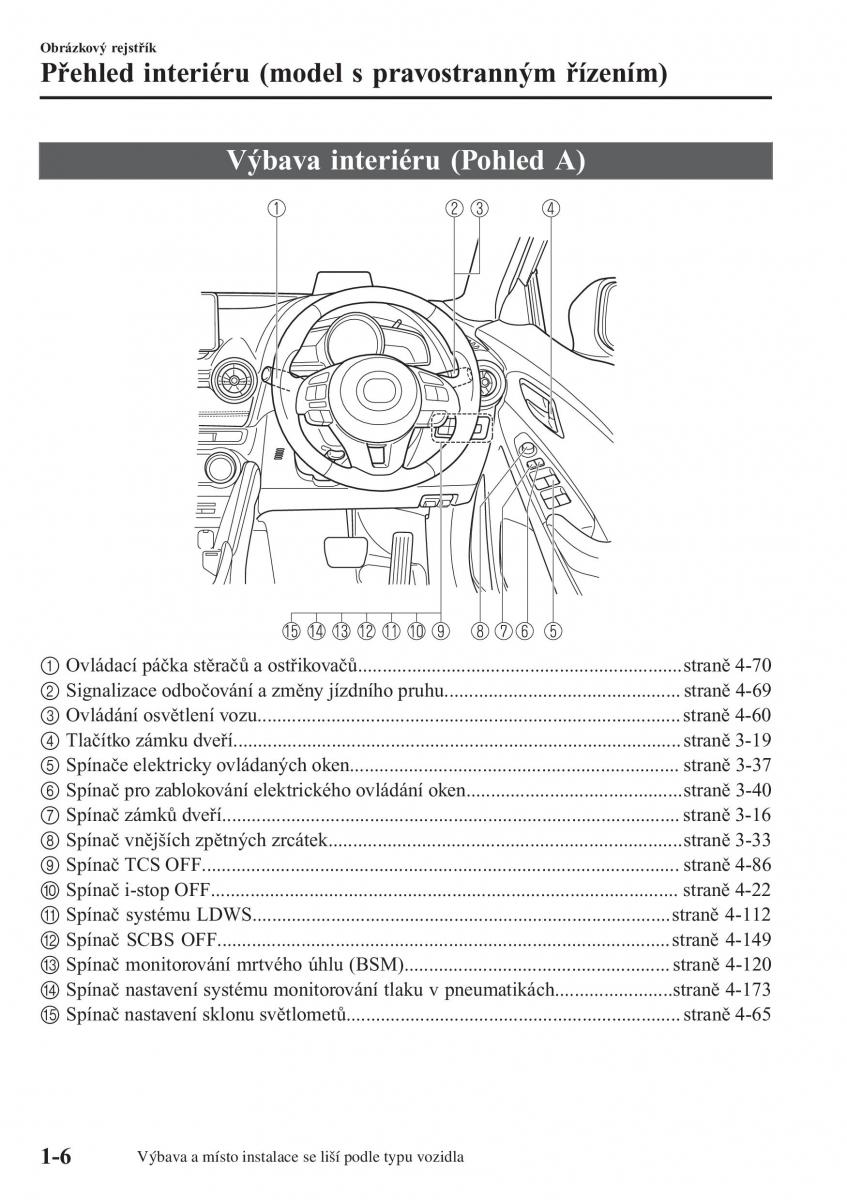 Mazda CX 3 navod k obsludze / page 16