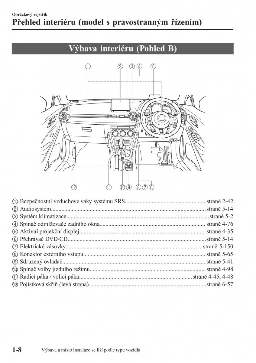 Mazda CX 3 navod k obsludze / page 18
