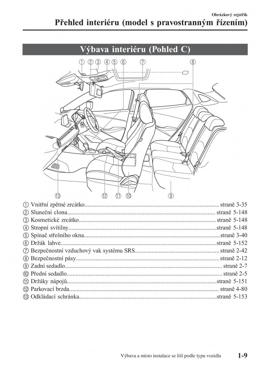 Mazda CX 3 navod k obsludze / page 19