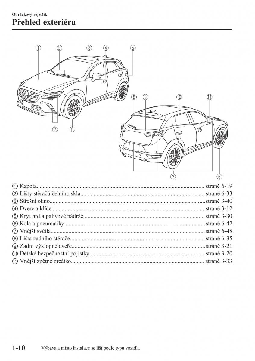 Mazda CX 3 navod k obsludze / page 20