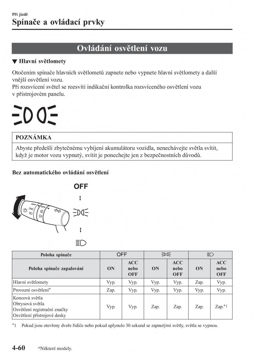 Mazda CX 3 navod k obsludze / page 206