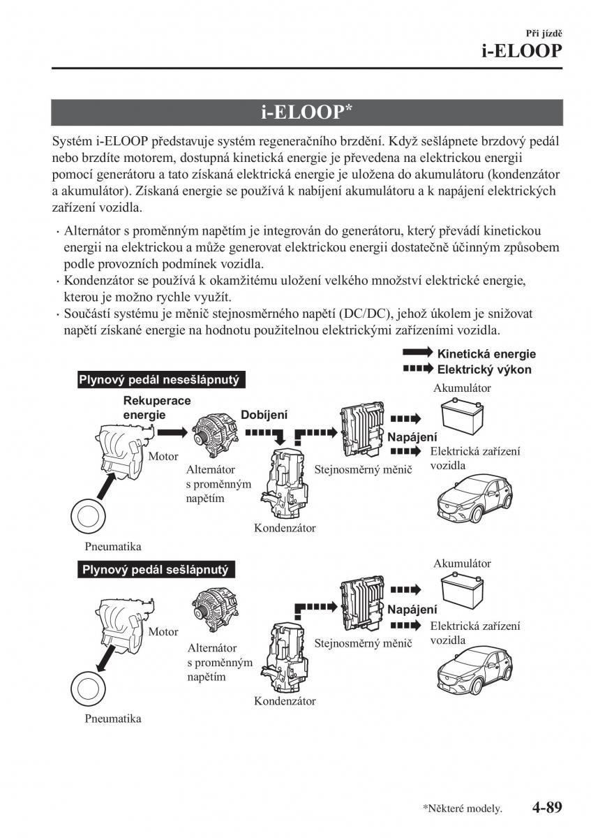 Mazda CX 3 navod k obsludze / page 235