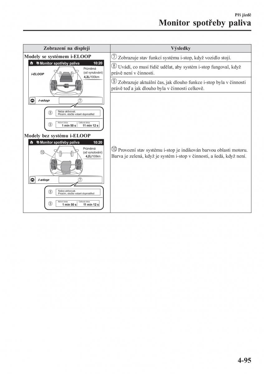 Mazda CX 3 navod k obsludze / page 241