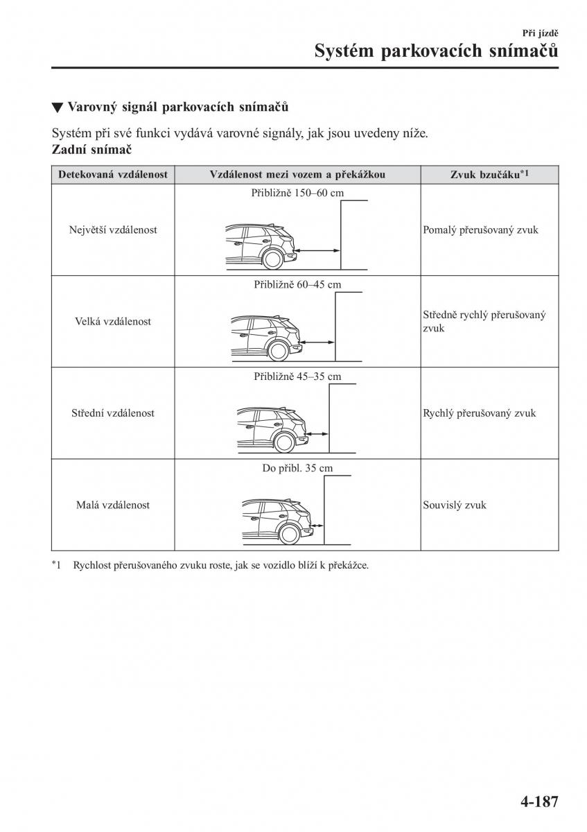 Mazda CX 3 navod k obsludze / page 333