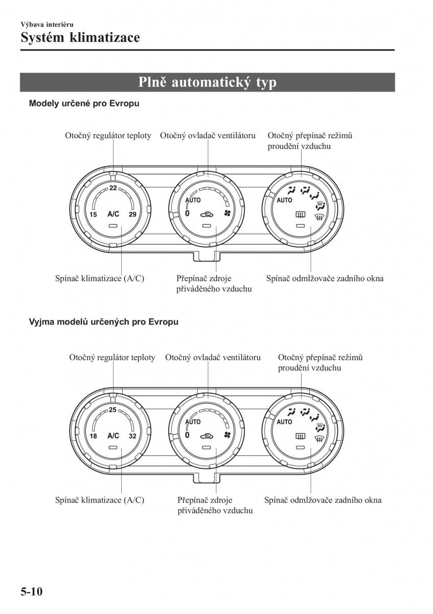 Mazda CX 3 navod k obsludze / page 344