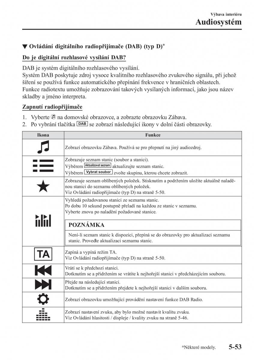 Mazda CX 3 navod k obsludze / page 387