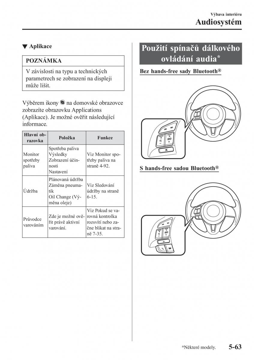 Mazda CX 3 navod k obsludze / page 397