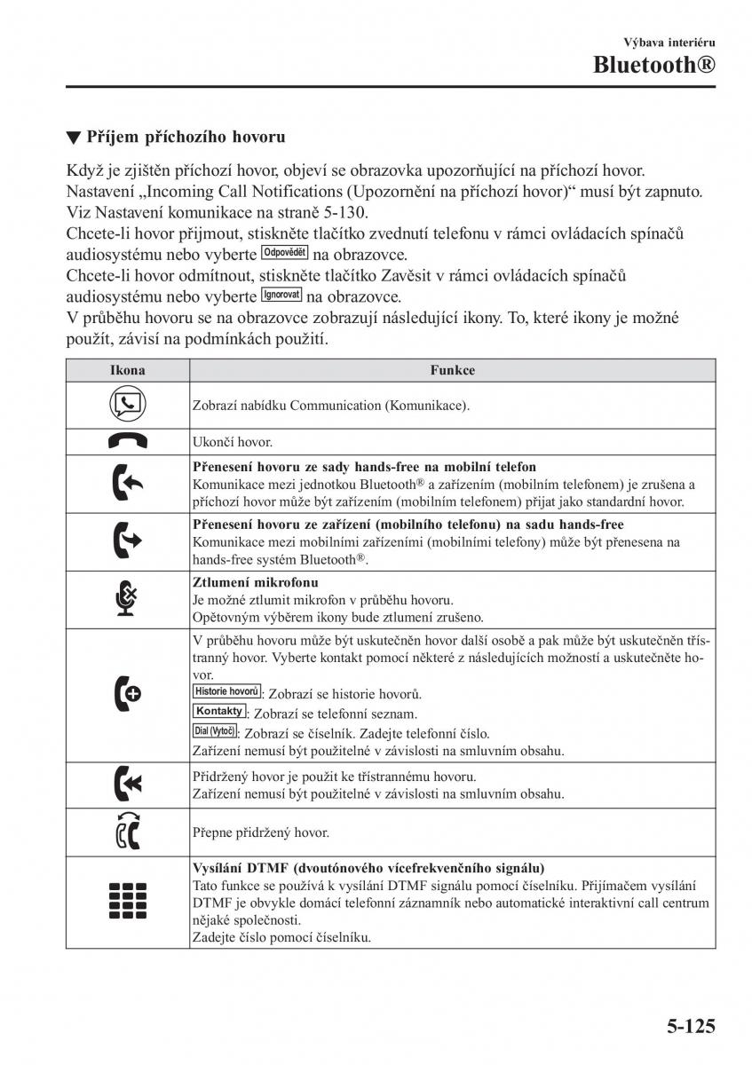 Mazda CX 3 navod k obsludze / page 459