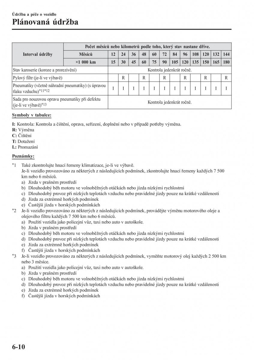 Mazda CX 3 navod k obsludze / page 500