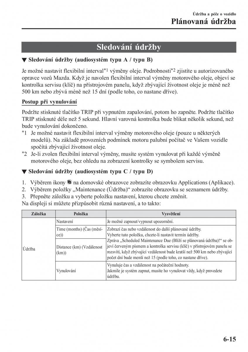 Mazda CX 3 navod k obsludze / page 505