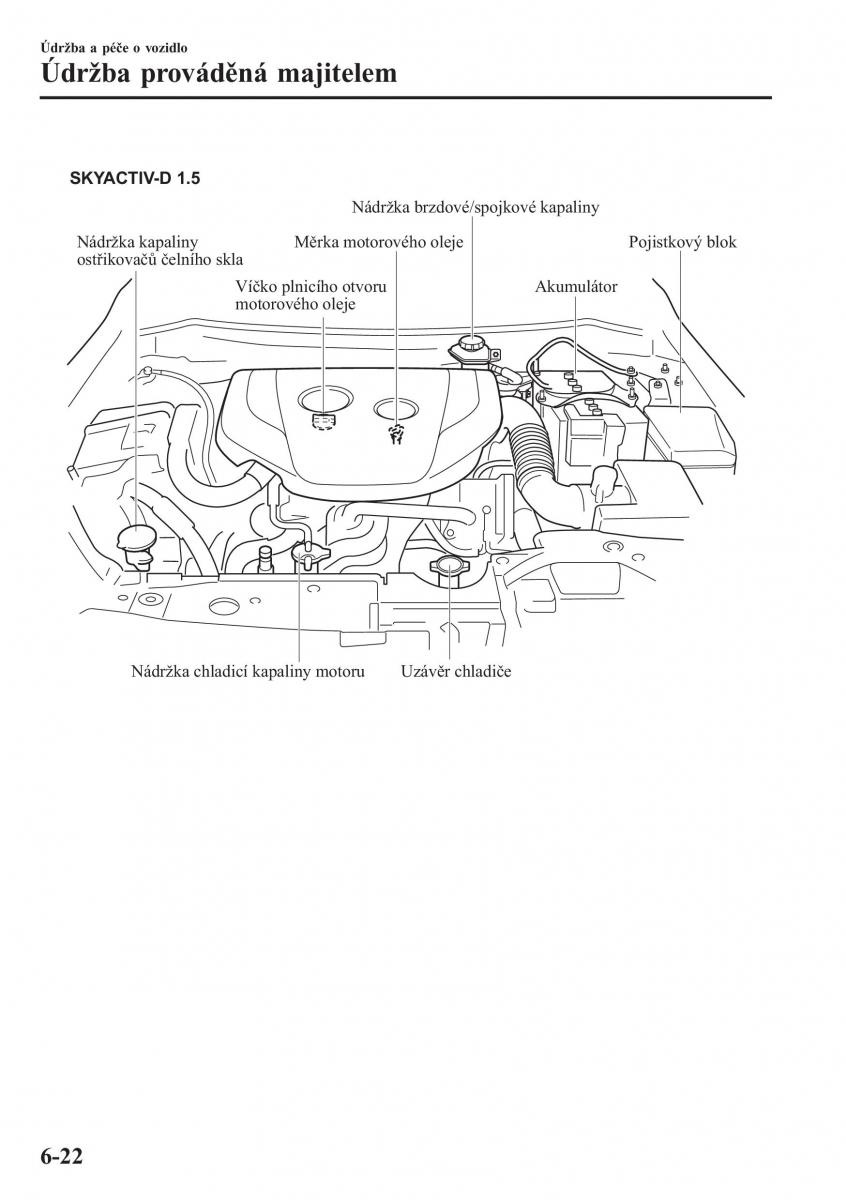 Mazda CX 3 navod k obsludze / page 512