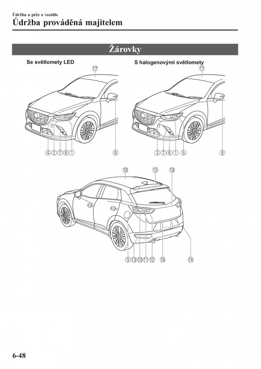 Mazda CX 3 navod k obsludze / page 538