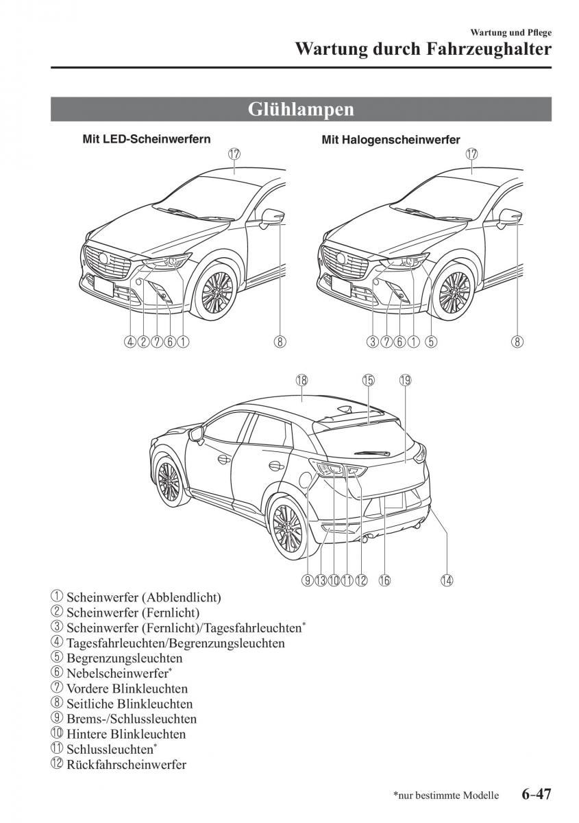 Mazda CX 3 Handbuch / page 546