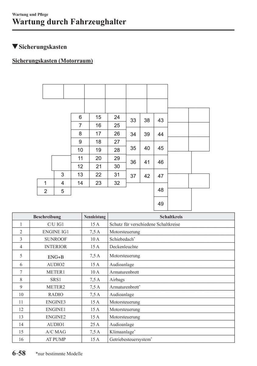 Mazda CX 3 Handbuch / page 557