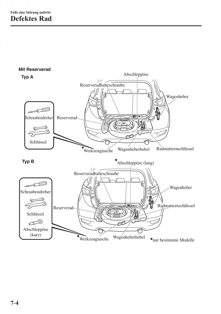 Mazda CX 3 Handbuch / page 575