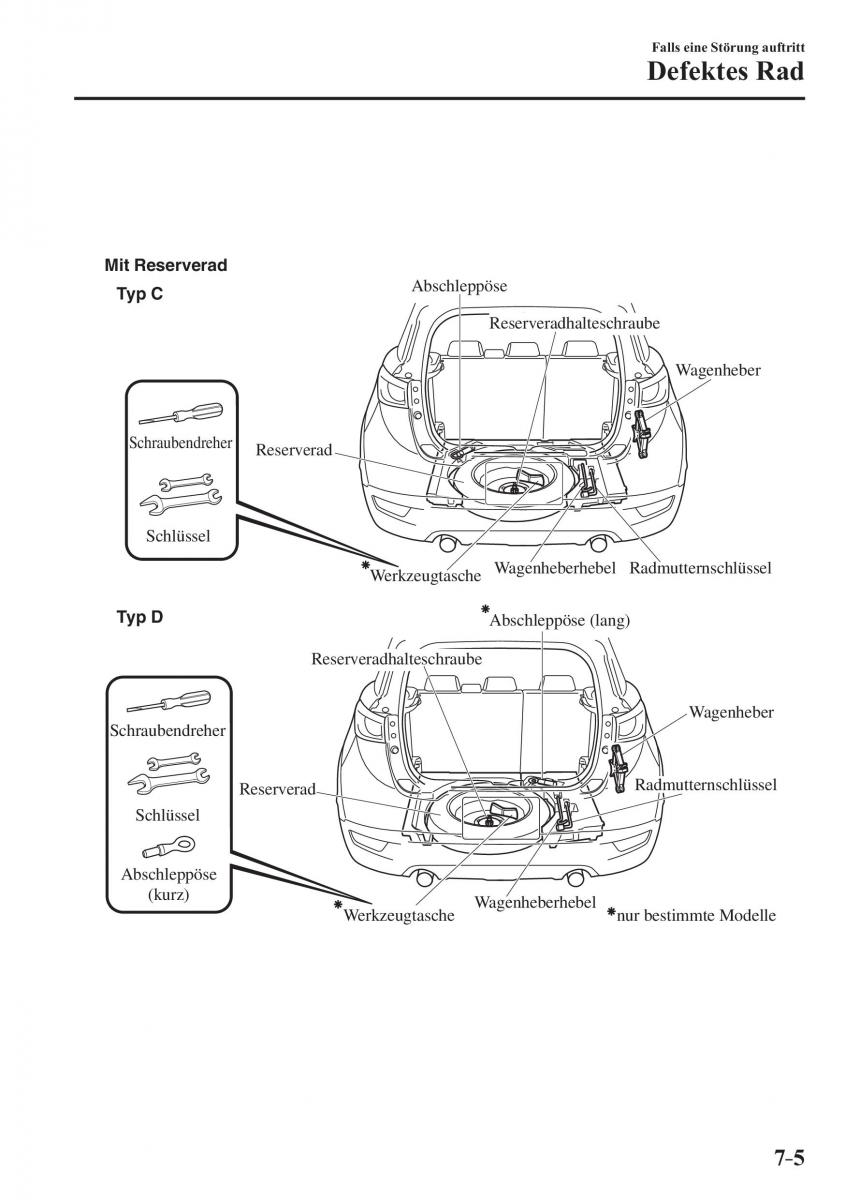 Mazda CX 3 Handbuch / page 576