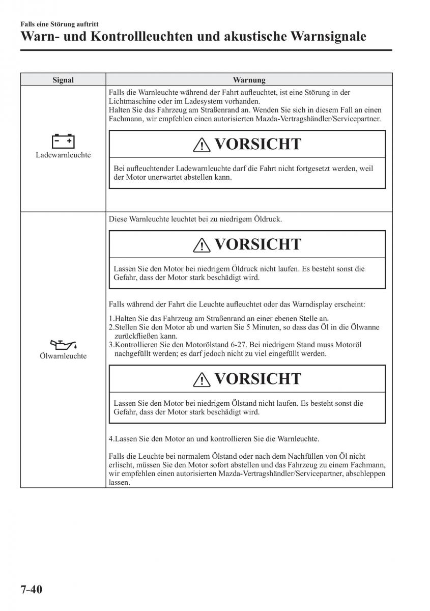 Mazda CX 3 Handbuch / page 611