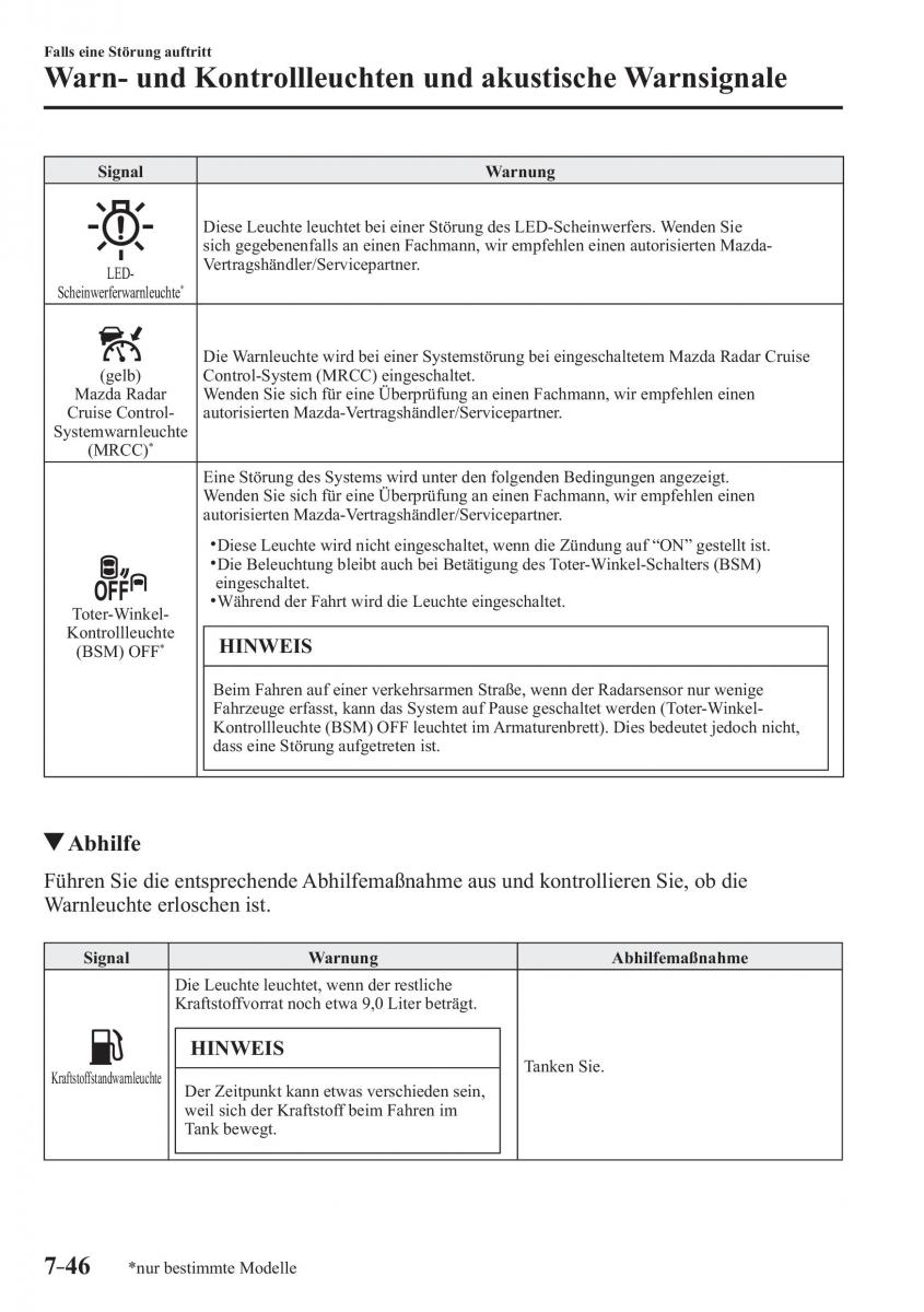 Mazda CX 3 Handbuch / page 617