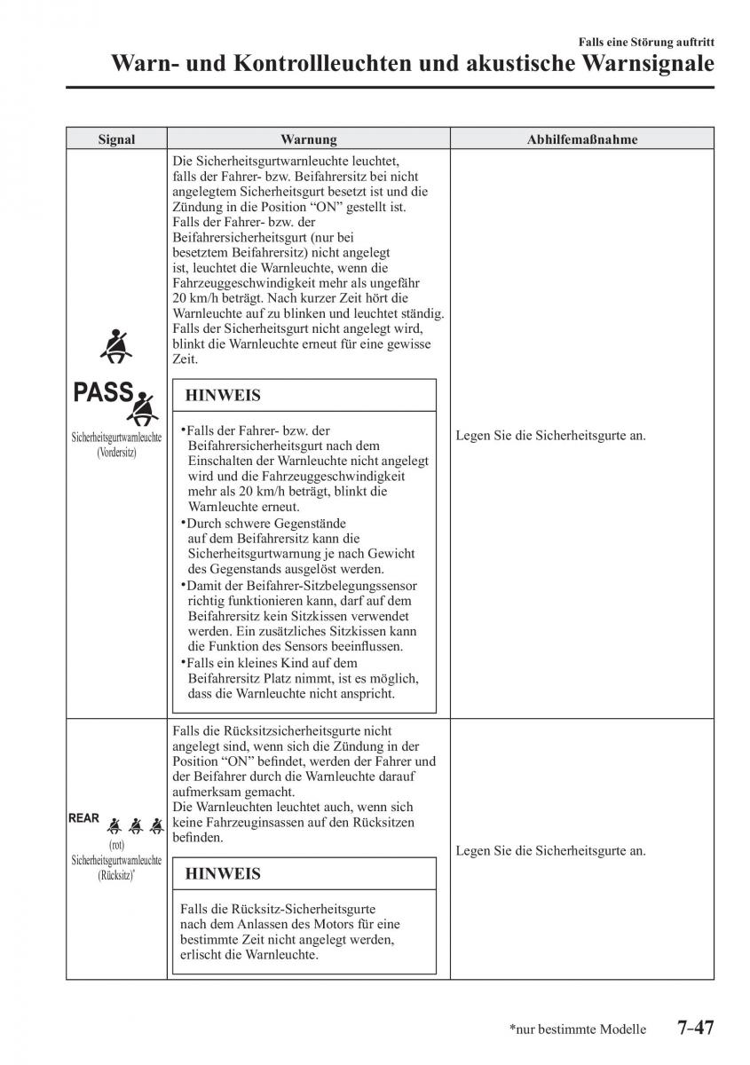 Mazda CX 3 Handbuch / page 618