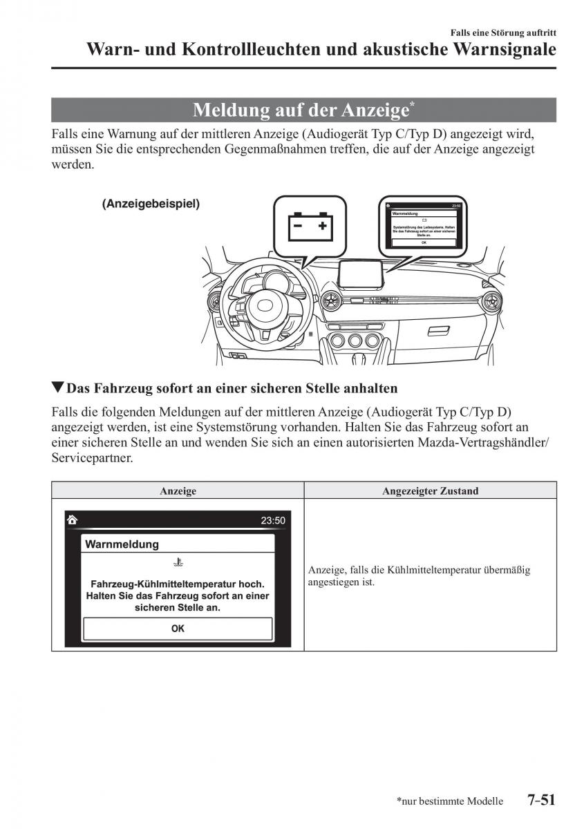 Mazda CX 3 Handbuch / page 622