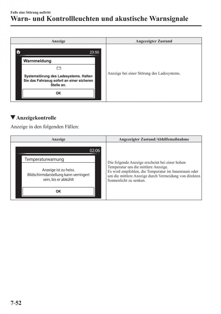 Mazda CX 3 Handbuch / page 623