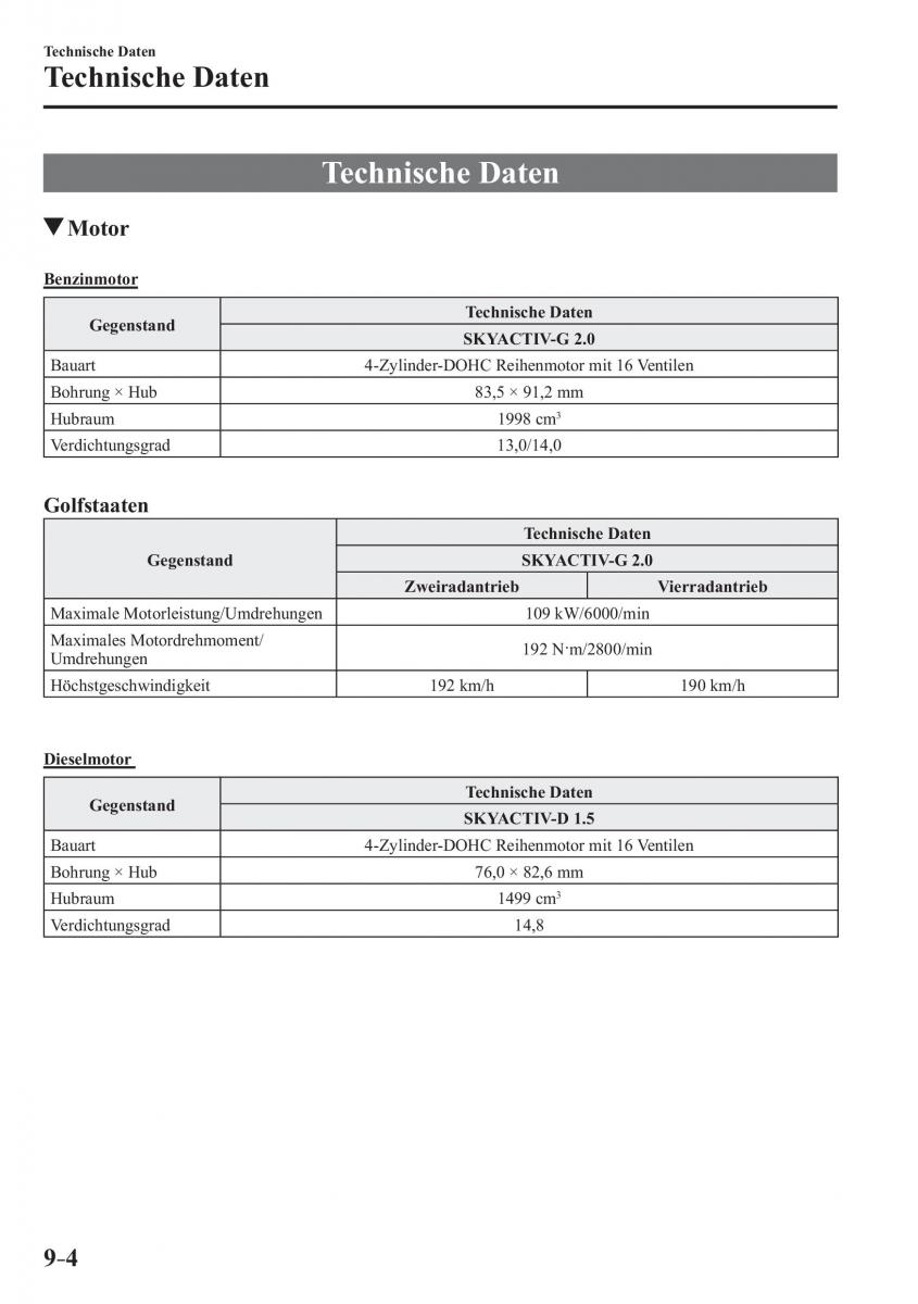 Mazda CX 3 Handbuch / page 659