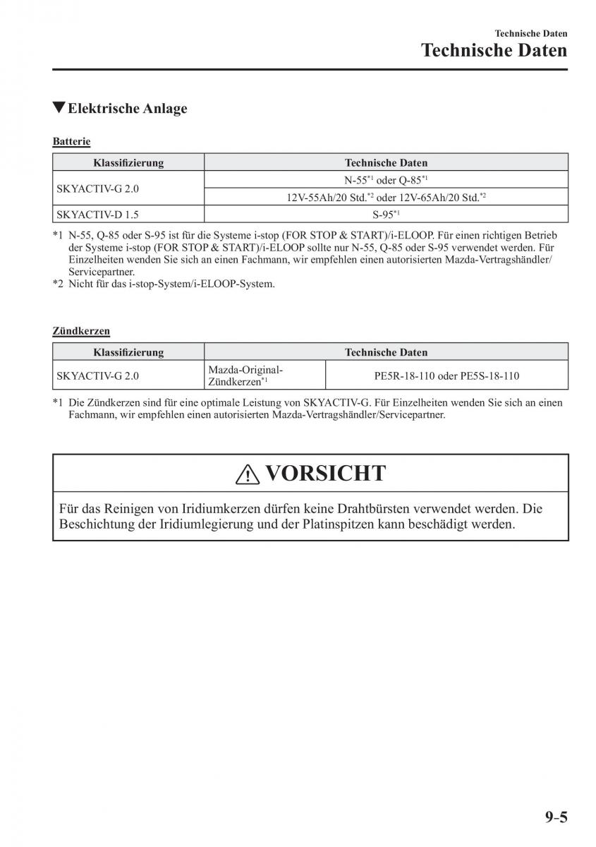 Mazda CX 3 Handbuch / page 660