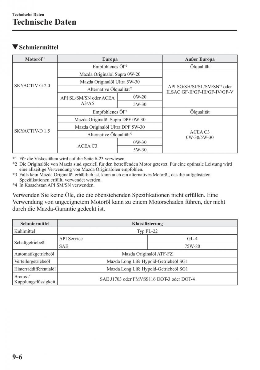 Mazda CX 3 Handbuch / page 661