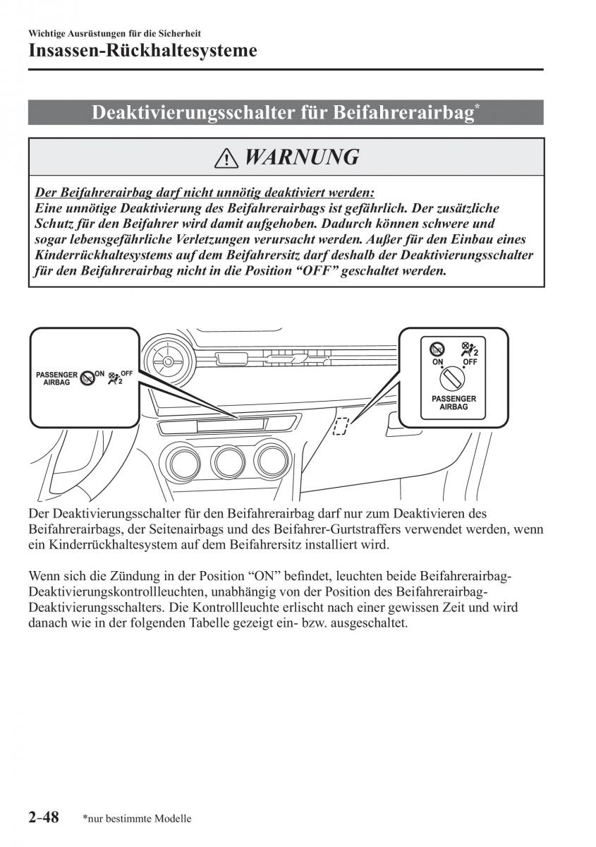 Mazda CX 3 Handbuch / page 69