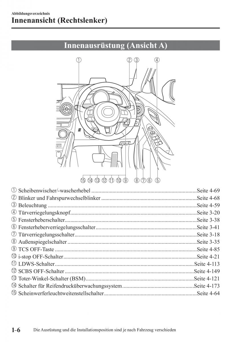 Mazda CX 3 Handbuch / page 17