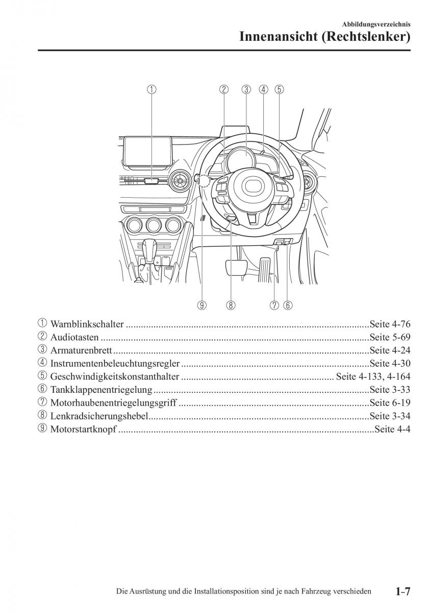 Mazda CX 3 Handbuch / page 18