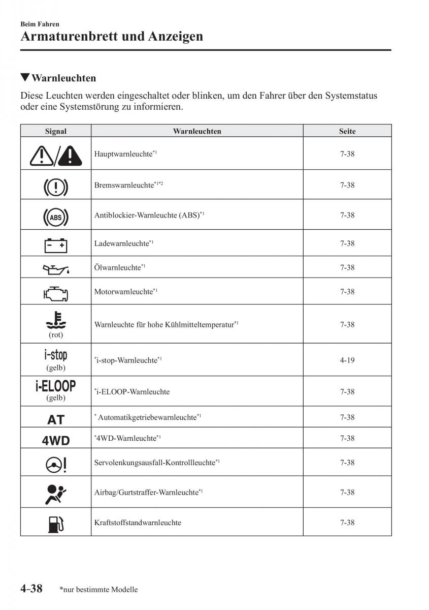 Mazda CX 3 Handbuch / page 183