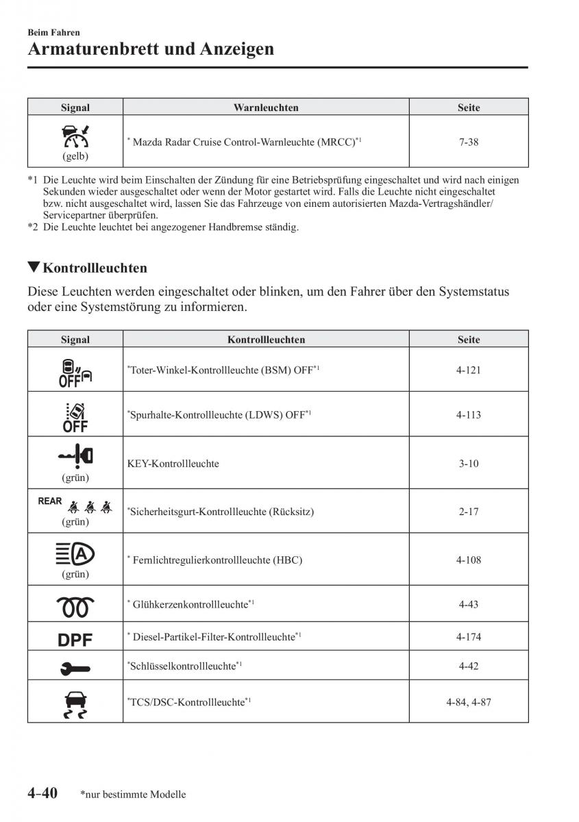 Mazda CX 3 Handbuch / page 185