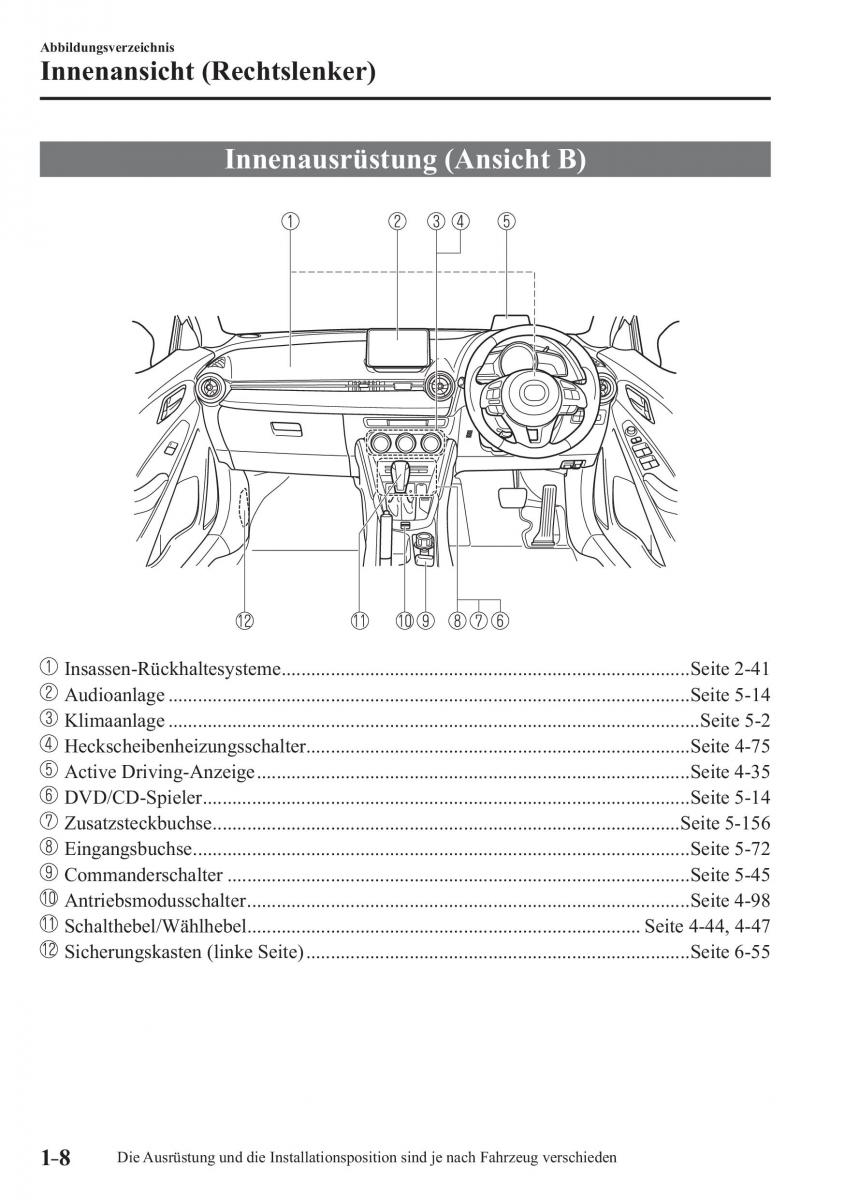 Mazda CX 3 Handbuch / page 19