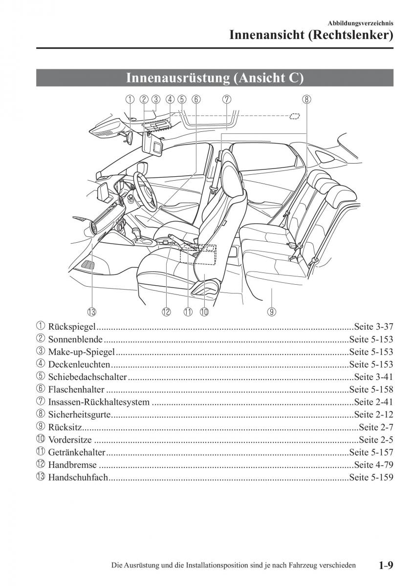 Mazda CX 3 Handbuch / page 20