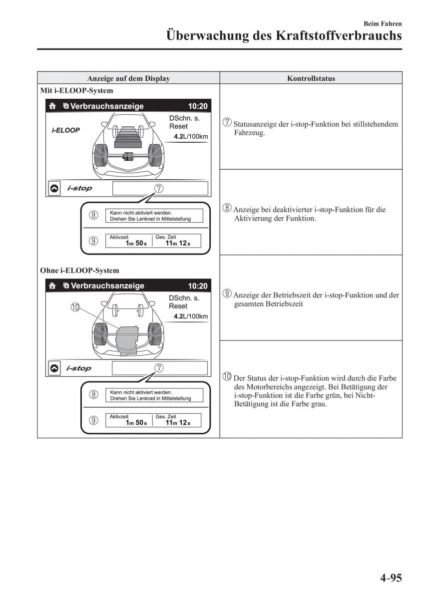 Mazda CX 3 Handbuch / page 240