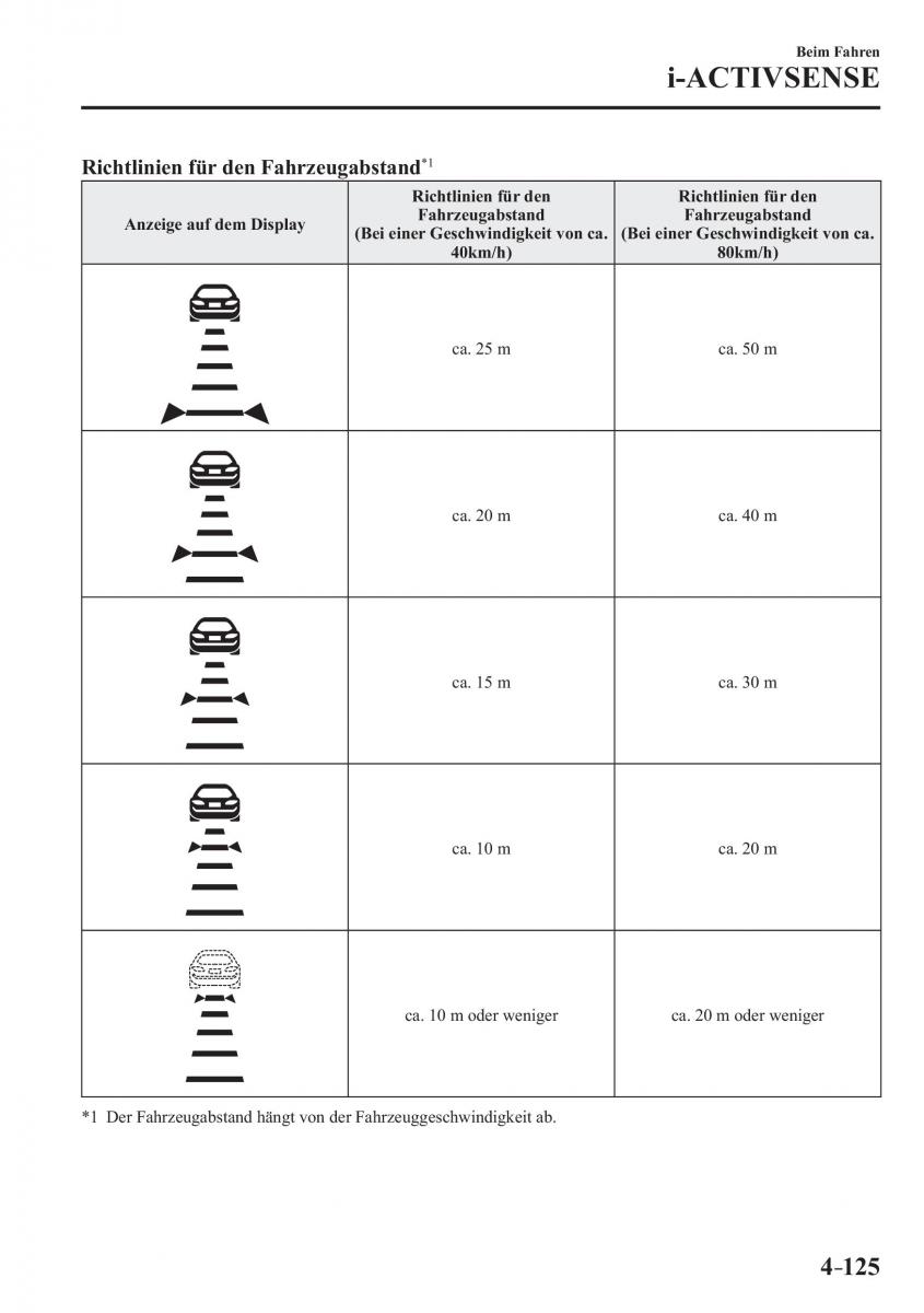 Mazda CX 3 Handbuch / page 270